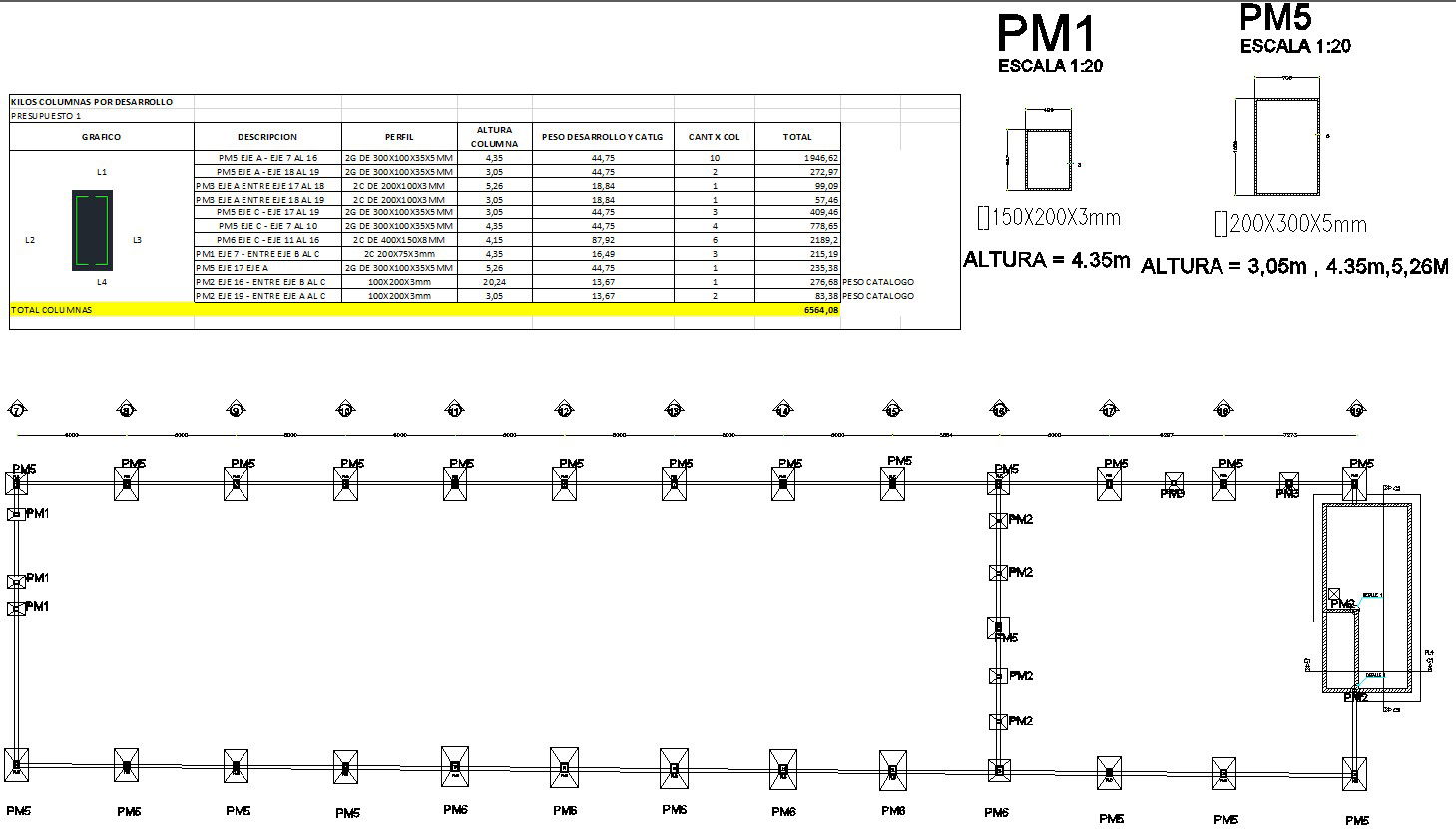 Column details for steel frame structure.