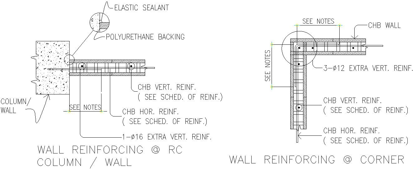 Column reinforcing details autocad file, cad drawing , dwg format