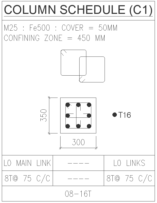 Column schedule confining zone 450 mm details dwg autocad drawing .