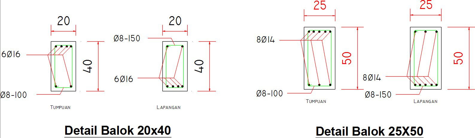 Components of the Waterproofing System.