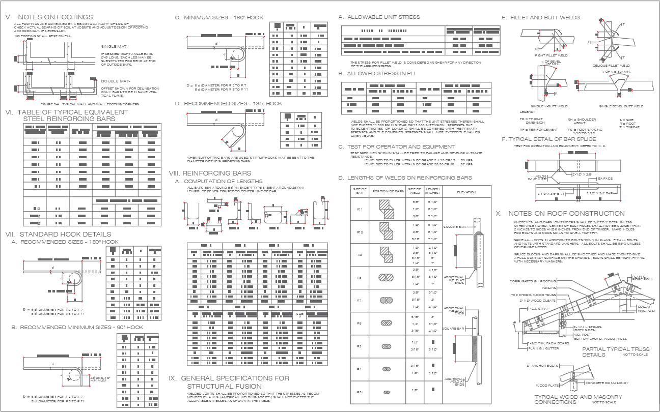 Comprehensive Structural Detail Drawings In DWG File