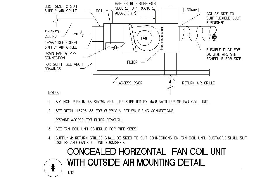 Concealed horizontal fan coil unit with outside air mounted details.
