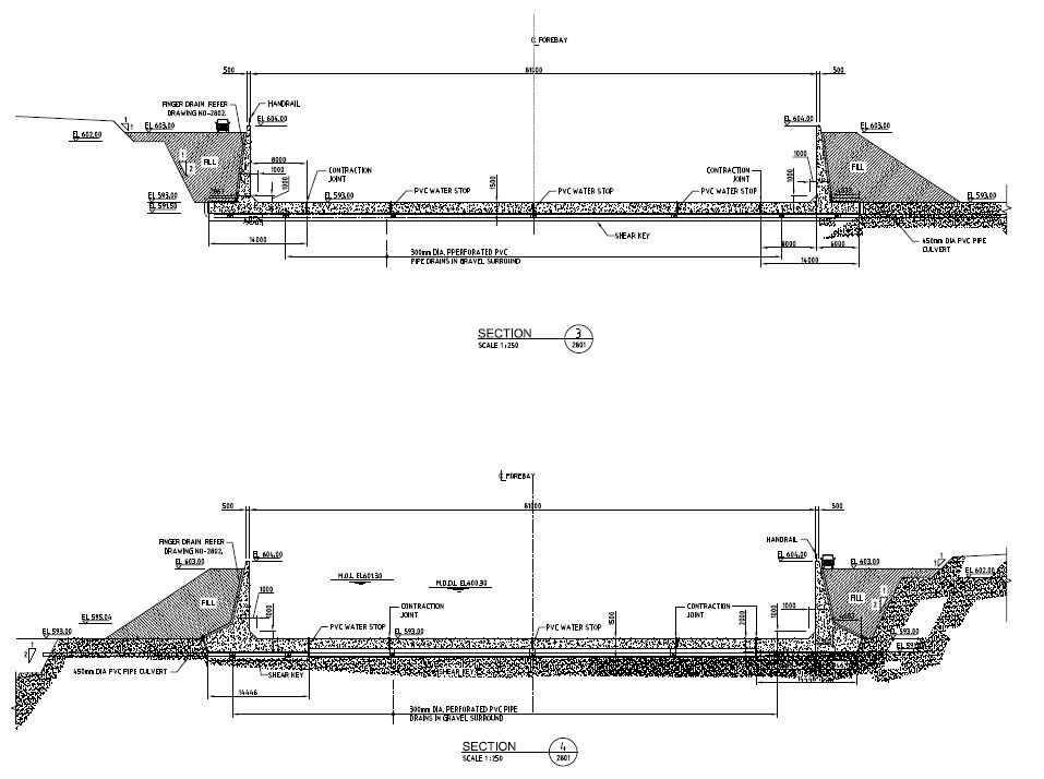 Concrete Gravity Dam Section Design PDF File Download