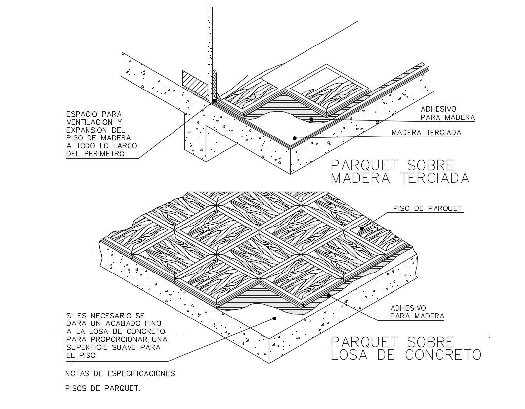 Concrete Slab Construction