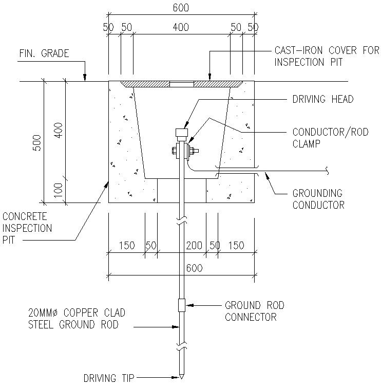 Concrete Inception pit Details in AutoCAD, dwg file.