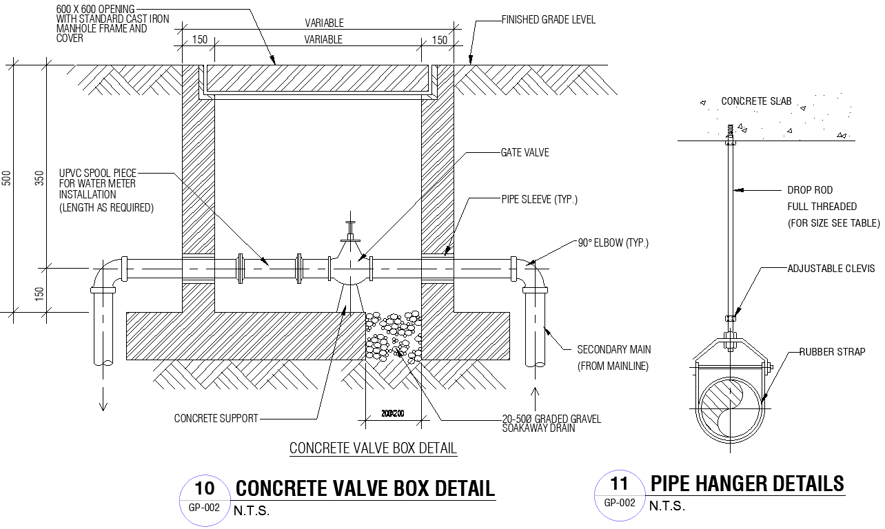 Concrete Valve Box And Pipe Hanger Details | DWG Block Drawing