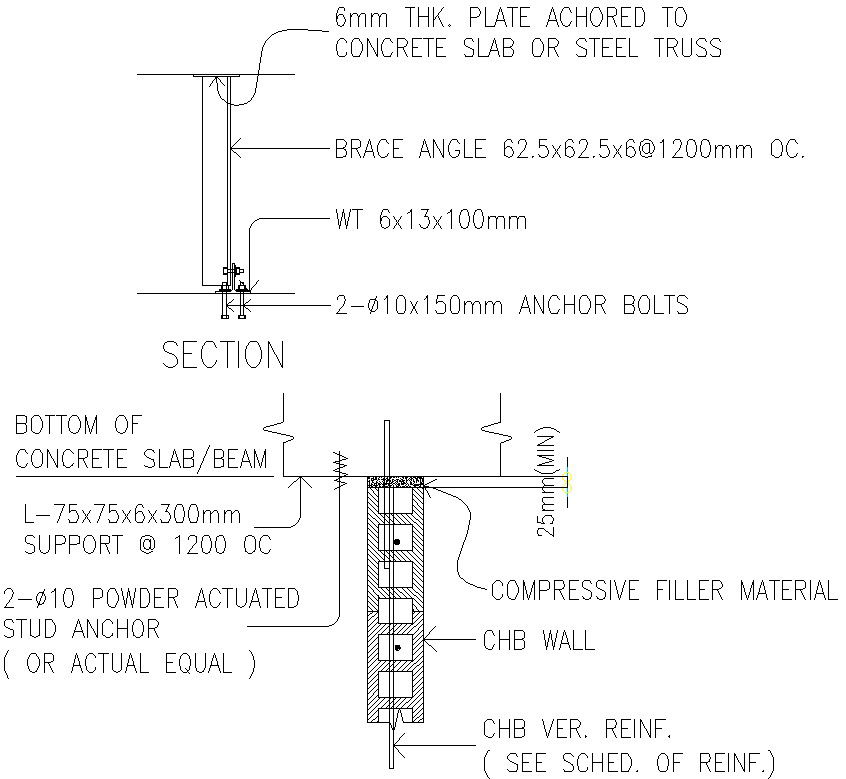 Concrete slab detailing autocad file, cad drawing , dwg format