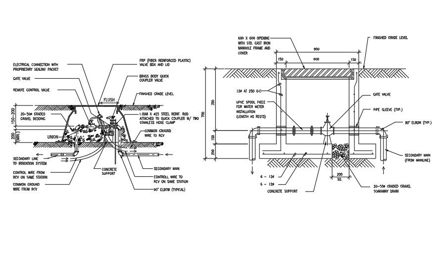 Concrete valve details AutoCAD file, 2d drawing