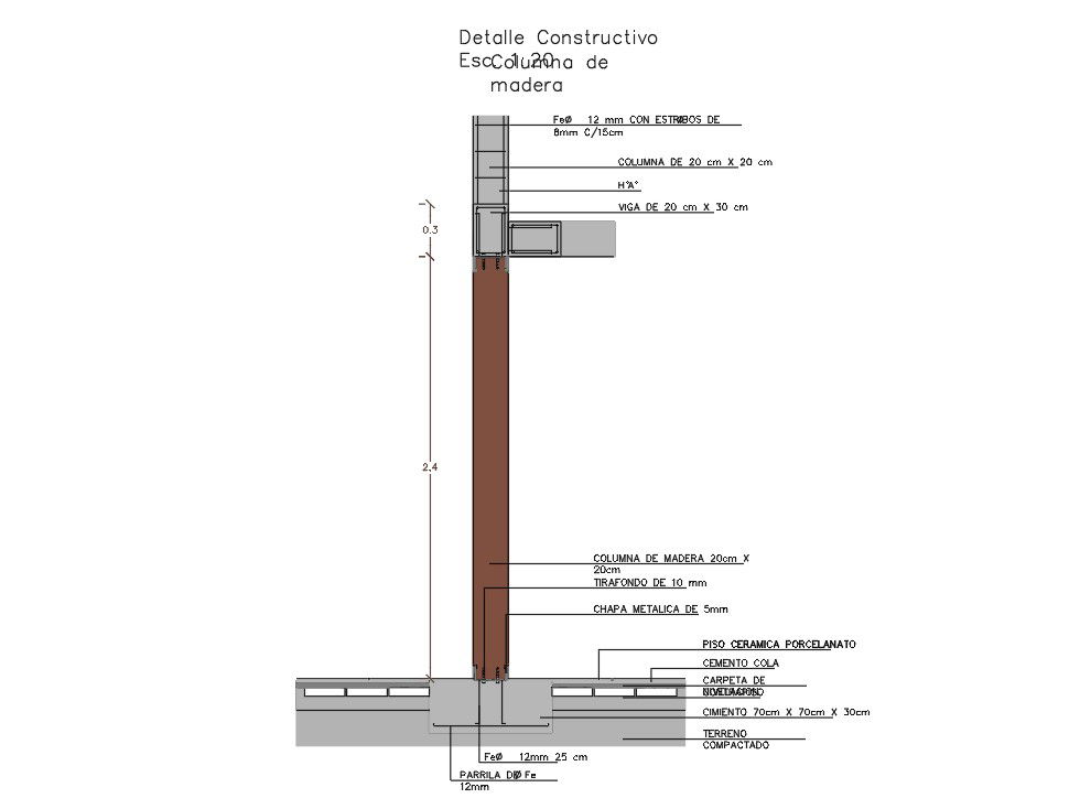 Condtruction Slab & Footing detail