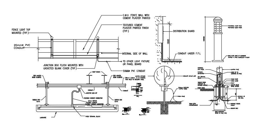 Conduit & junction box flush mounted with gasketed cover drawing