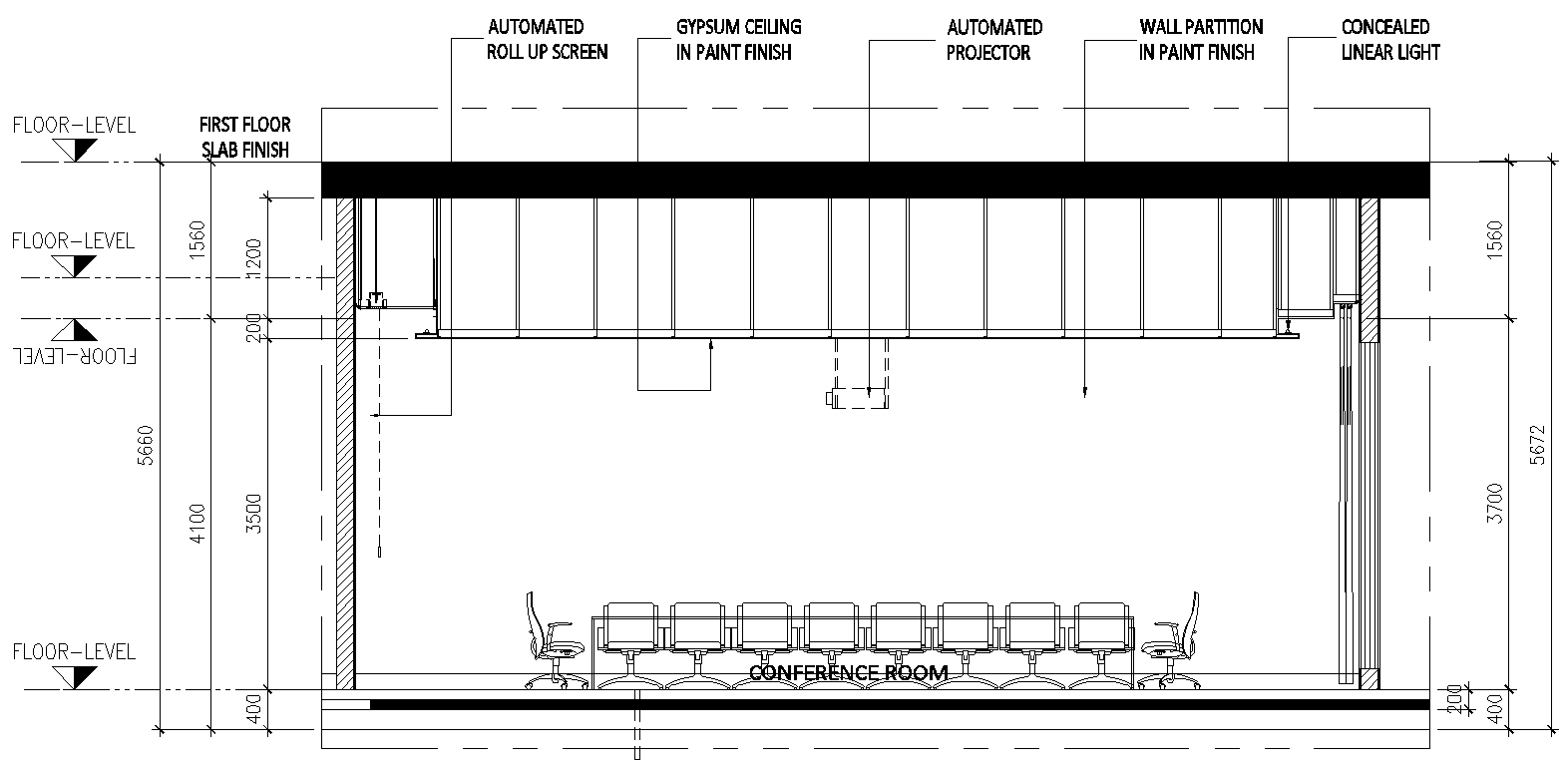 Conference room Section detail with the ceiling and partition wall paint finish DWG AutoCAD file