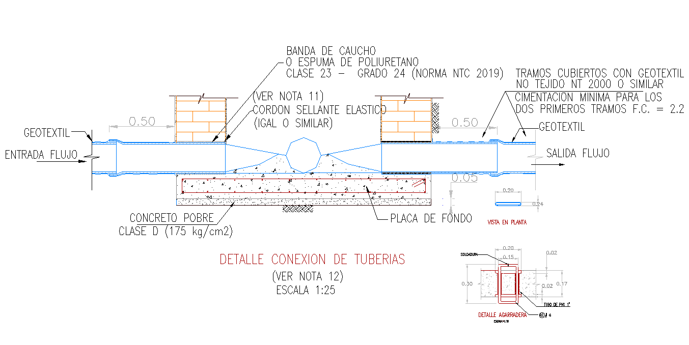 Connection of pipes detail dwg file
