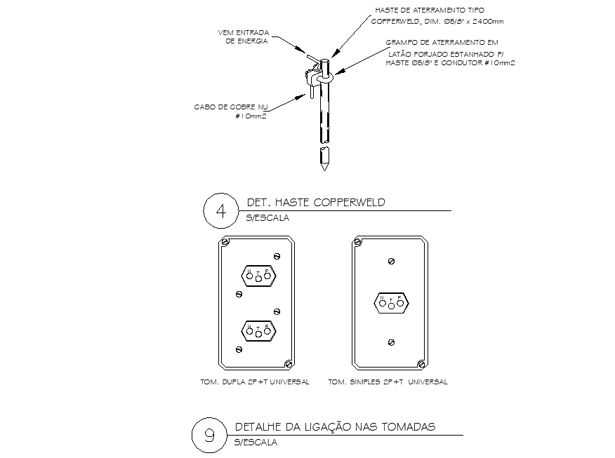Connection taken and copper weld section detail