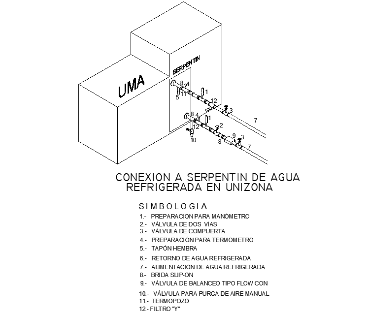 Connection to a chilled water coil in unizona detail dwg file