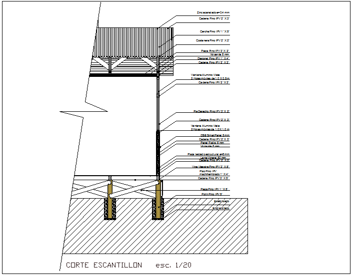 Construction Design of frame