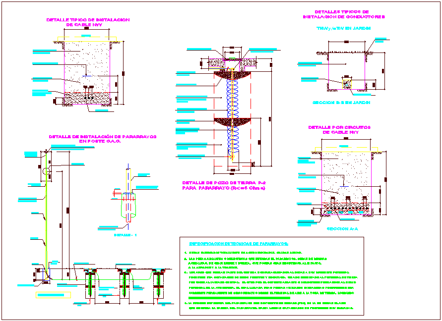 Construction design view of typical cable installation detail view dwg file