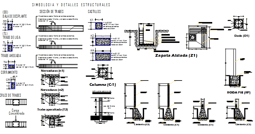 Construction detail dwg file