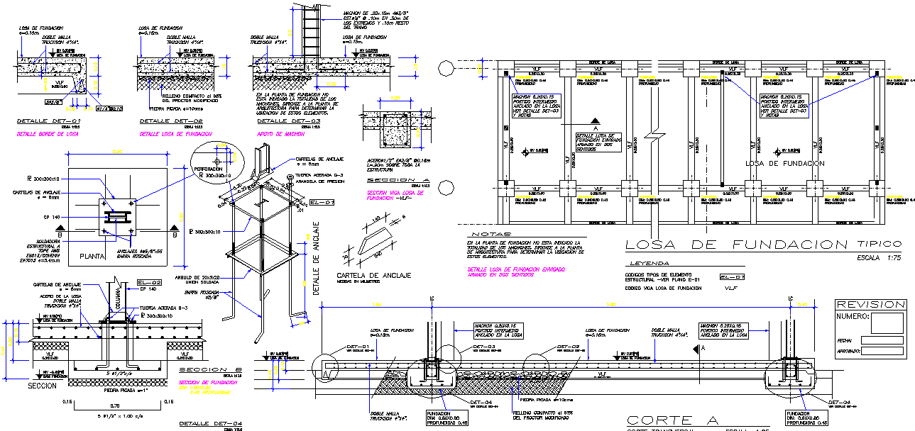 Construction detail dwg file