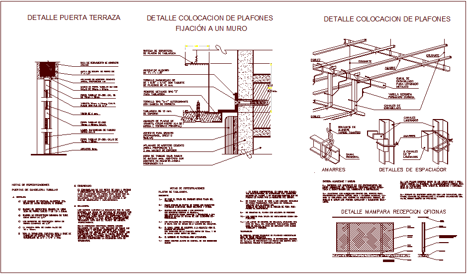Construction detail of ceiling