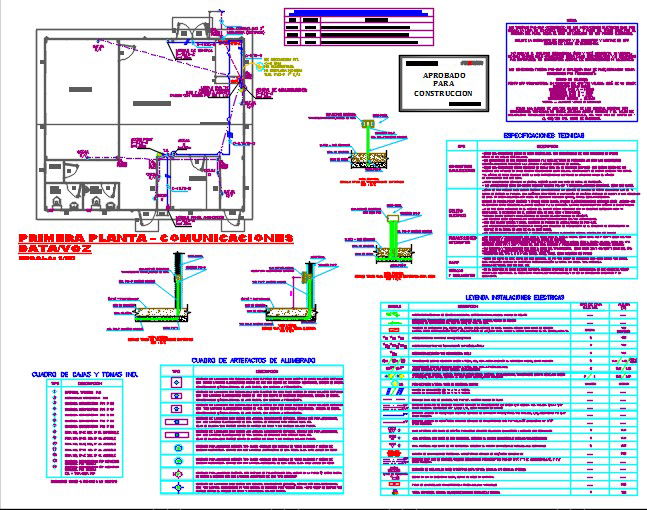 Construction detail of gate house
