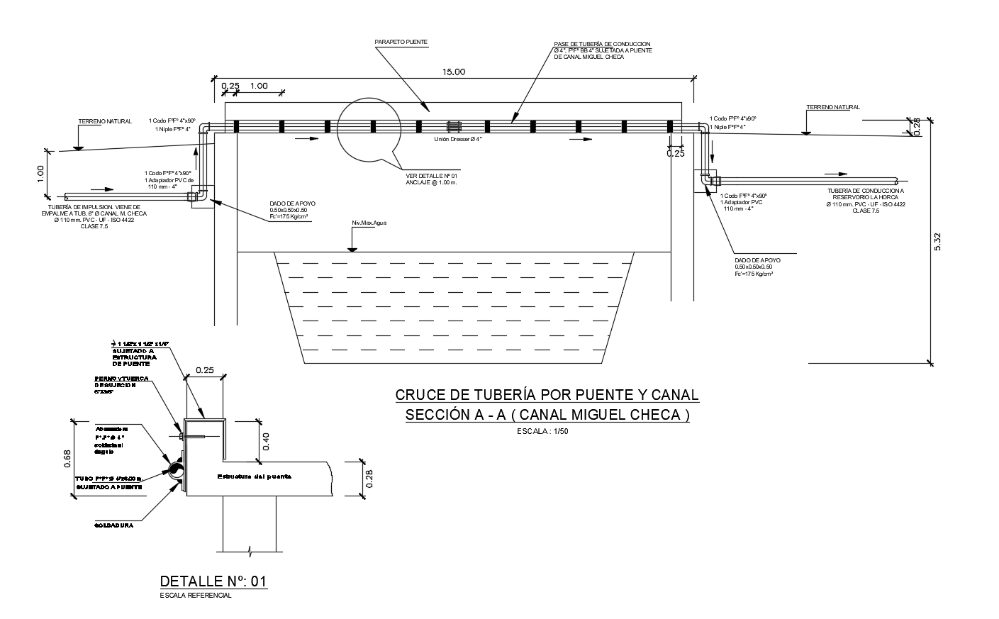 Construction detail of pipeline in AutoCAD