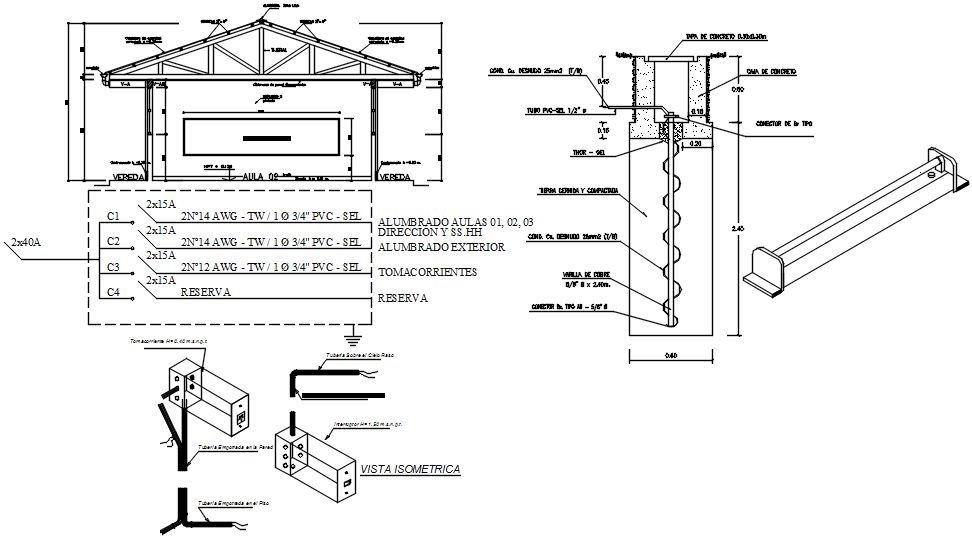 Construction detail of rooftop 