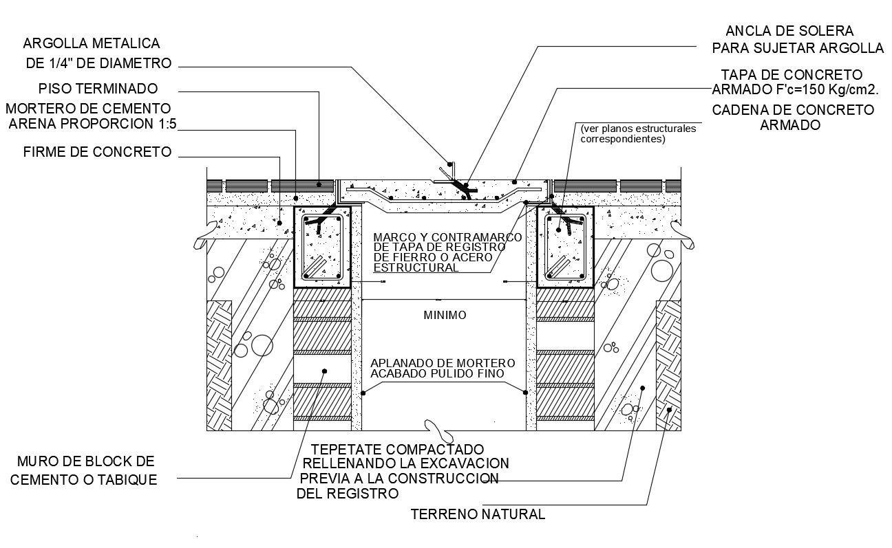 Construction of Sewerage System Download