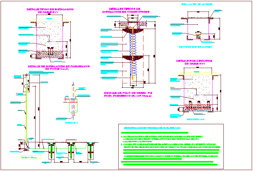 Construction view of electrical installation view dwg file