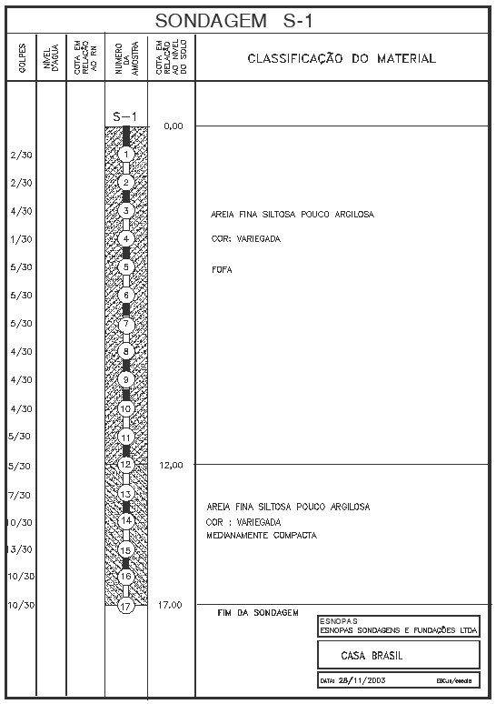 Construction material estimation detail DXF AutoCAD drawing