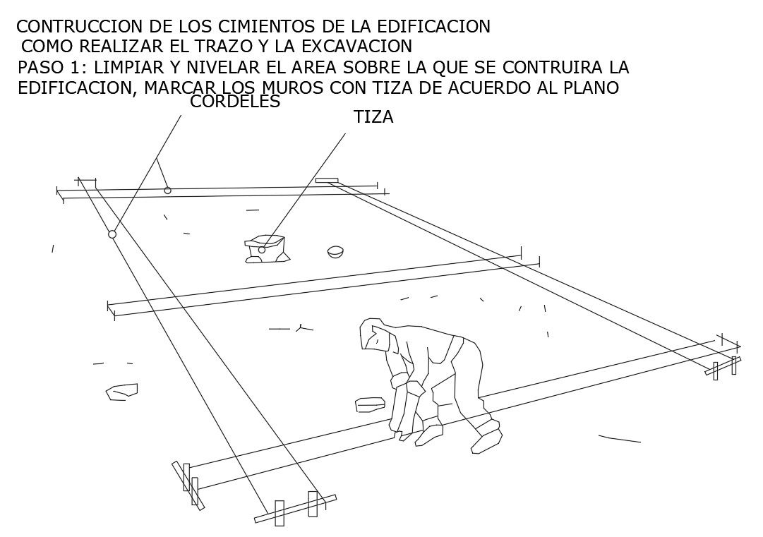 Construction of the foundation of the building is given in this drawing model. Download now.