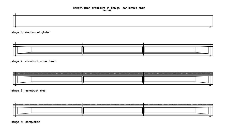 Construction procedure using simple span in AutoCAD, dwg file.