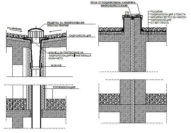 Constructive details of extreme indoor ceiling dwg file