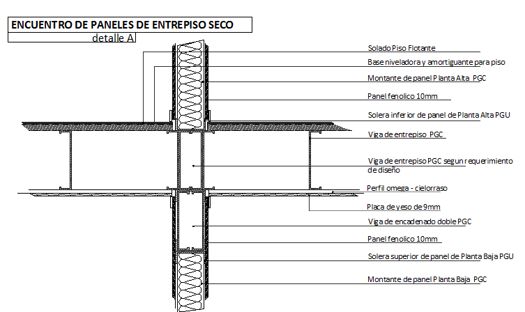 Constructive details of outer panel plate steel frame design dwg file