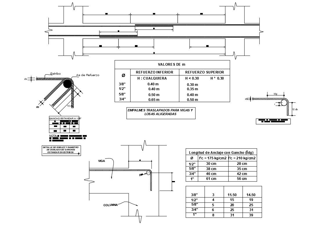 Precise Beam Construction Details CAD DWG File Download