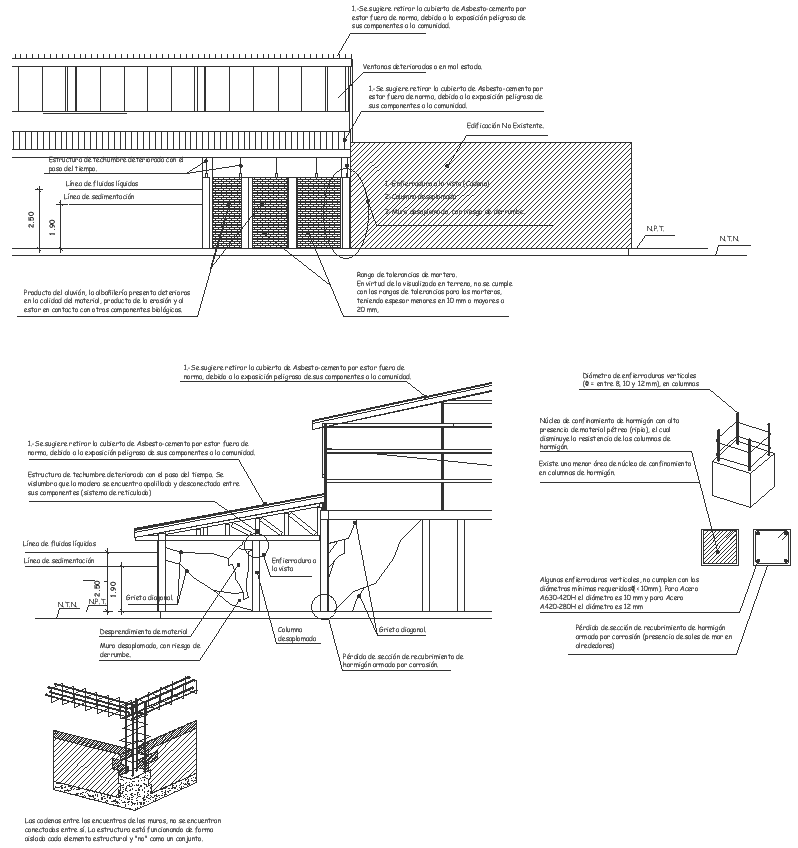Constructive and structural analysis of the gymnasium detail DWG AutoCAD file