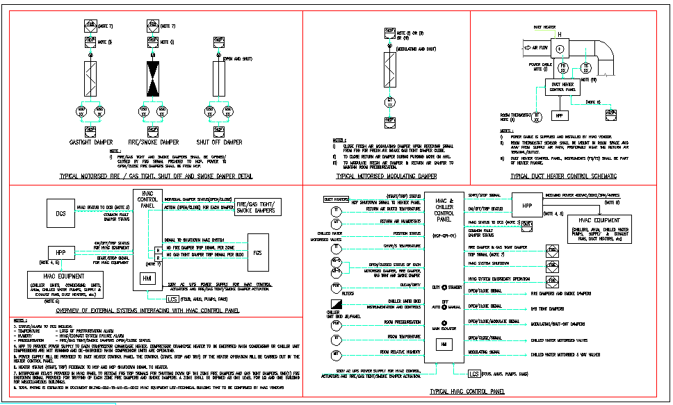 Control Panel Wiring Diagram