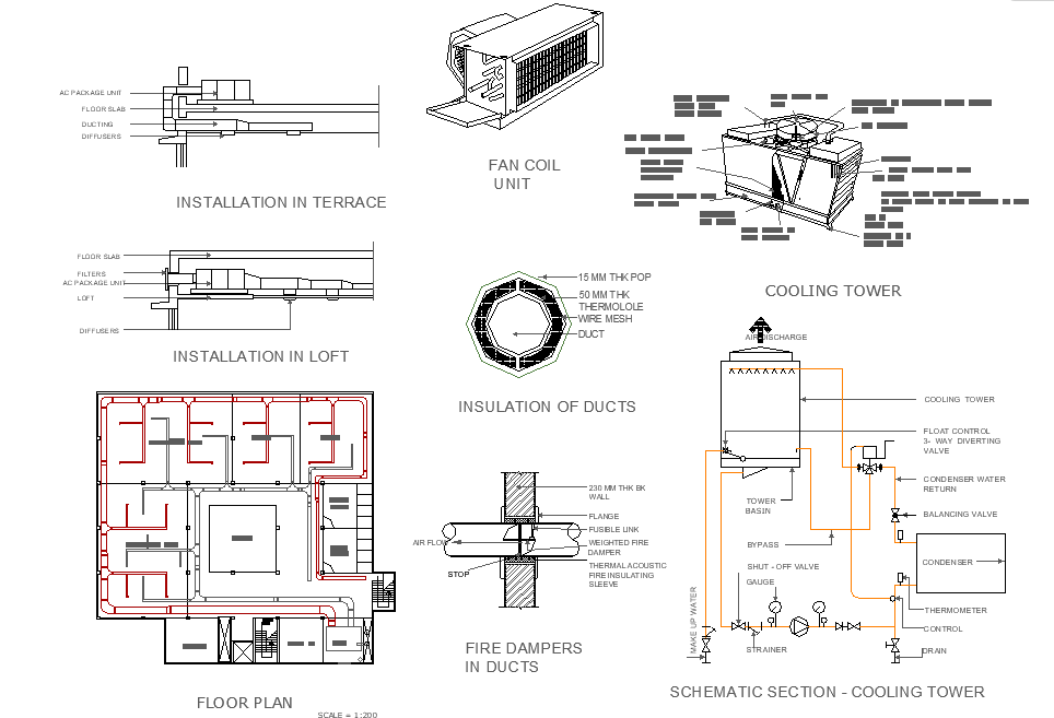 Cooling tower plan detail