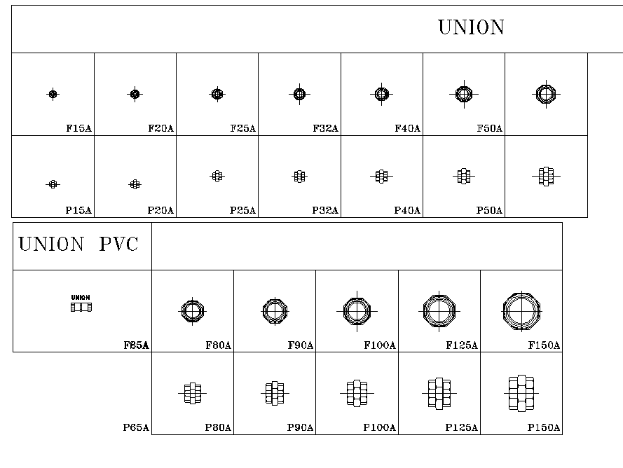 Copper union and steel pipe union plan detail dwg.