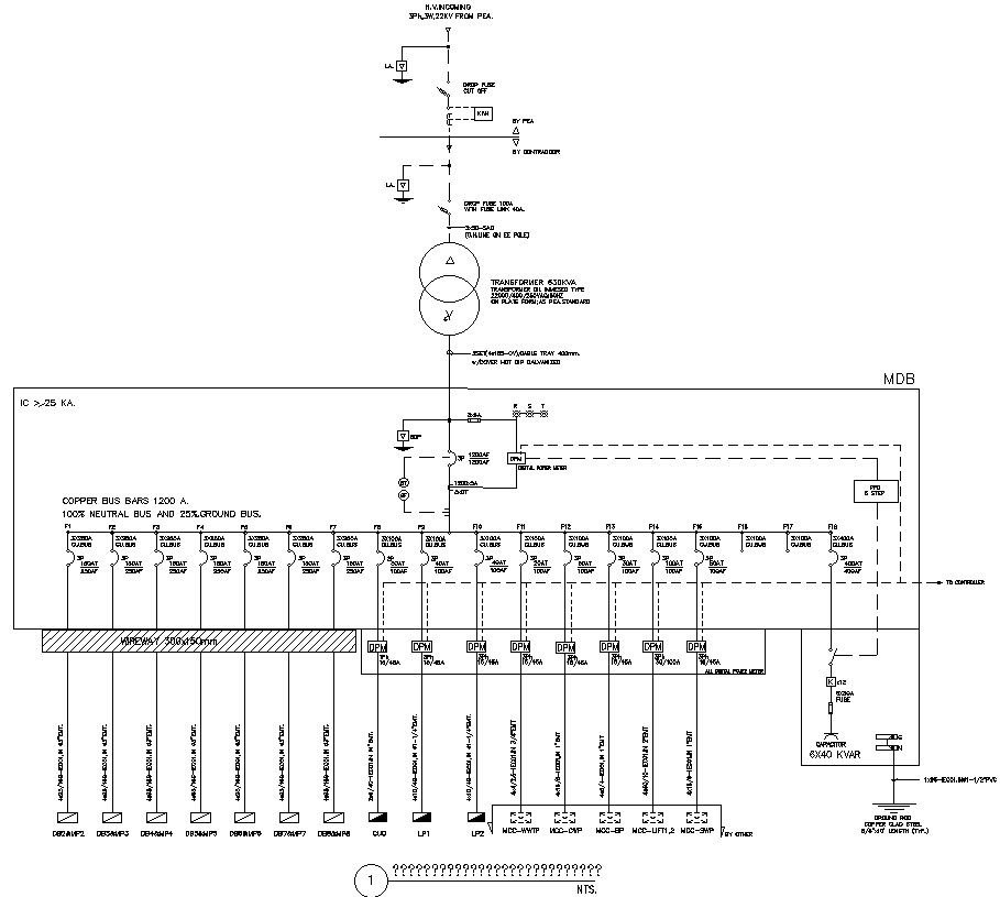 Copper bus bar details cad blocks in AutoCAD, dwg file.