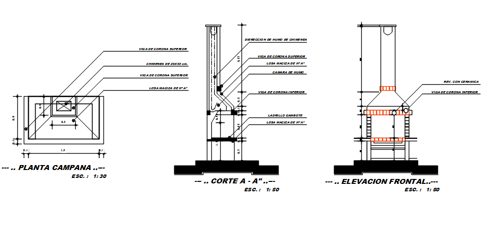 Core cutting machine plan, elevation and section detail dwg file