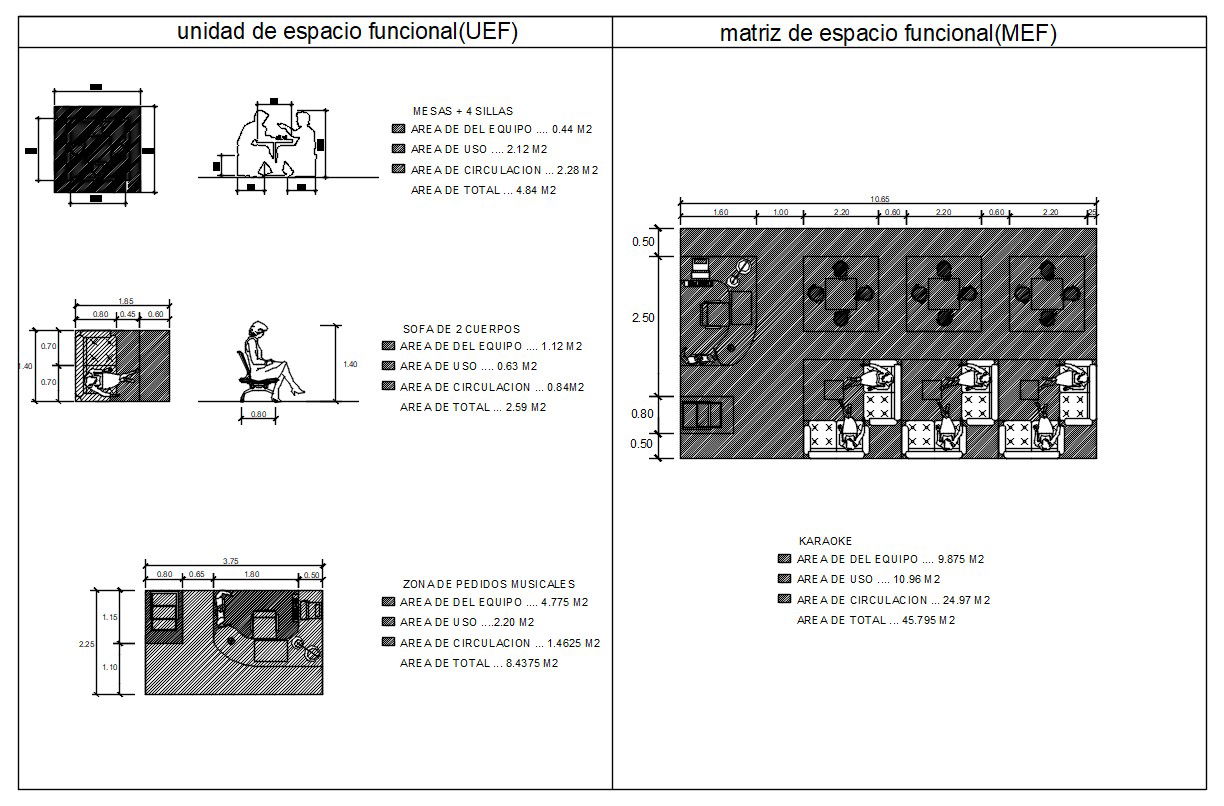 Corporate Office Project DWG File