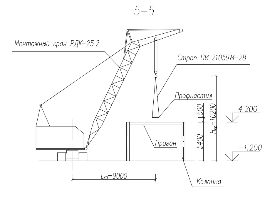 Corrugated board erection detail with crane plan is given in this Autocad drawing file.Download now.