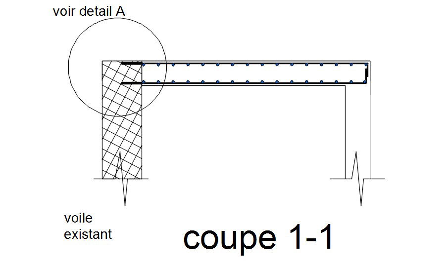 Coupe 1-1 of the structure with reinforcement details in AutoCAD 2D drawing, CAD file, dwg file
