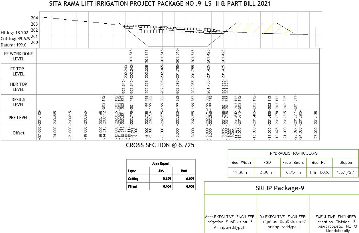 Cross section@ 6.725 of lift irrigation with detailing
