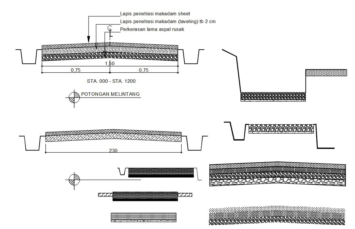 Cross section of carriage way design in AutoCAD 2D drawing, CAD file, dwg file
