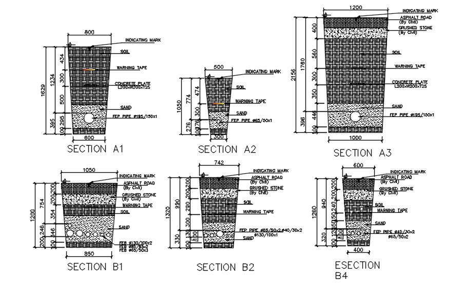 Cross section of electric manhole in AutoCAD 2D drawing, CAD file, dwg file