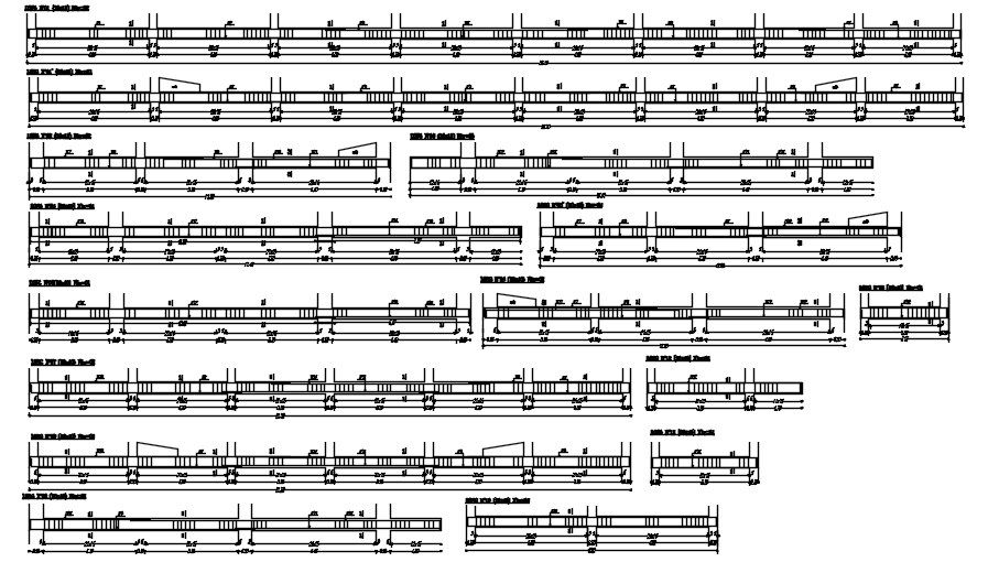 Cross section of strip footing with reinforcement details in AutoCAD 2D drawing, CAD file, dwg file