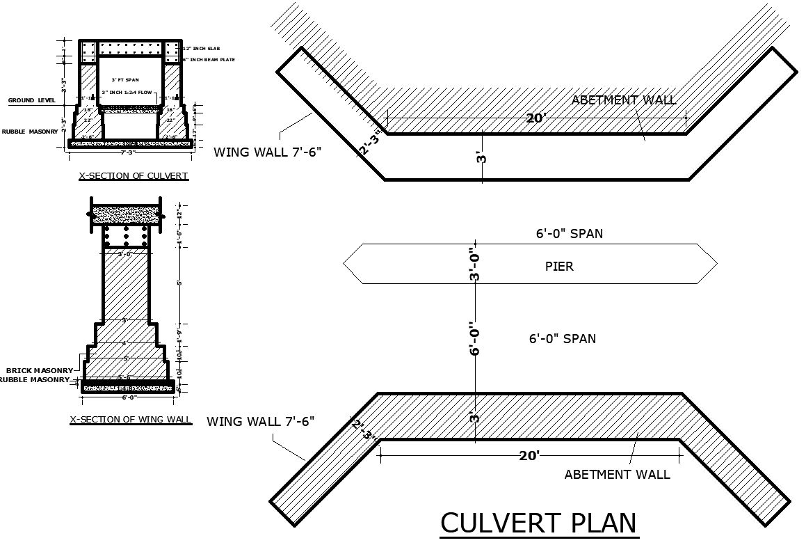 Culvert Plan with Wall Section Details AutoCAD DWG File