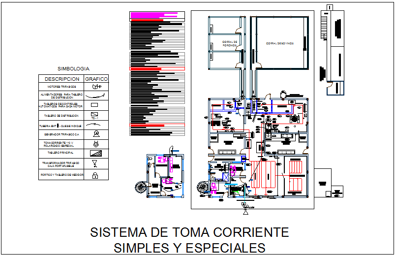 Current socket system view for industrial plant of canal dwg file