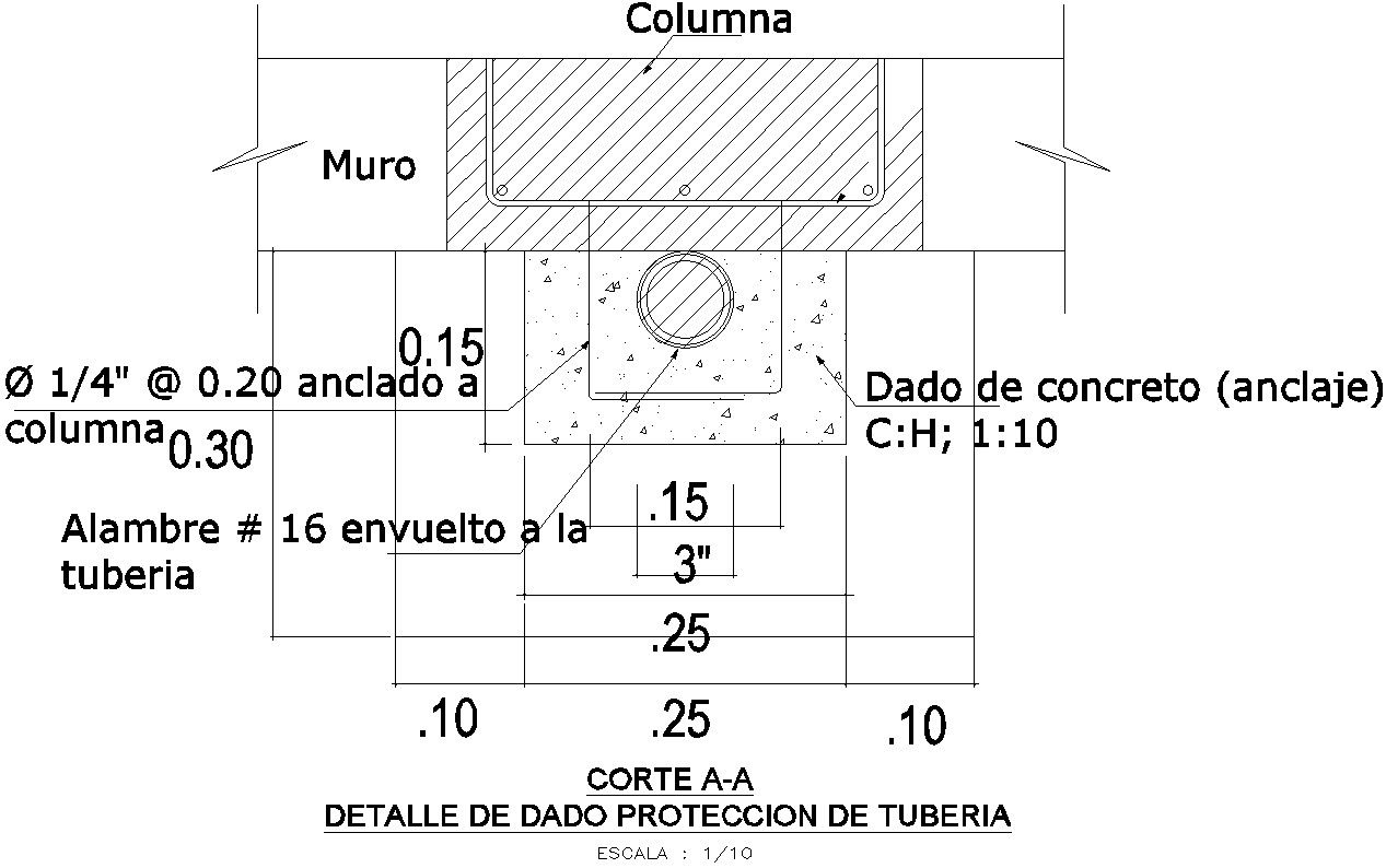 DETAIL OF DADO PIPE PROTECTION in AutoCAD 2D, dwg file, CAD file